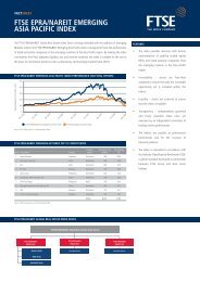 FTSE EPRA/NAREIT EMERGING ASIA PACIFIC INDEX