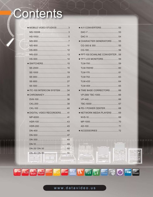 CKL-200 - Datavideo