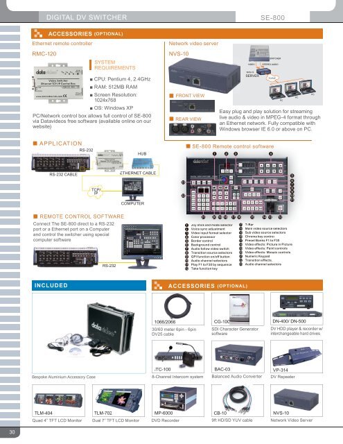 CKL-200 - Datavideo