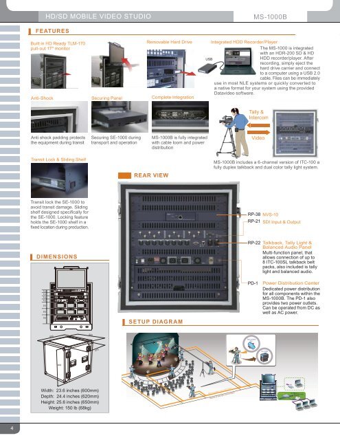 CKL-200 - Datavideo