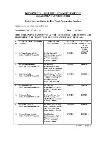 List of the candidates for Pre-Thesis Submission Seminer