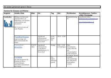 Vereine fÃ¼r Grosse und Kleine - FamilienRat Davos