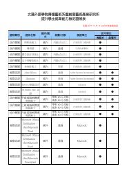實習活動名稱傳播藝術系一百學年度上學期實習實習單位財團法人...