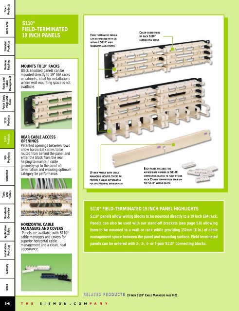 fiber products