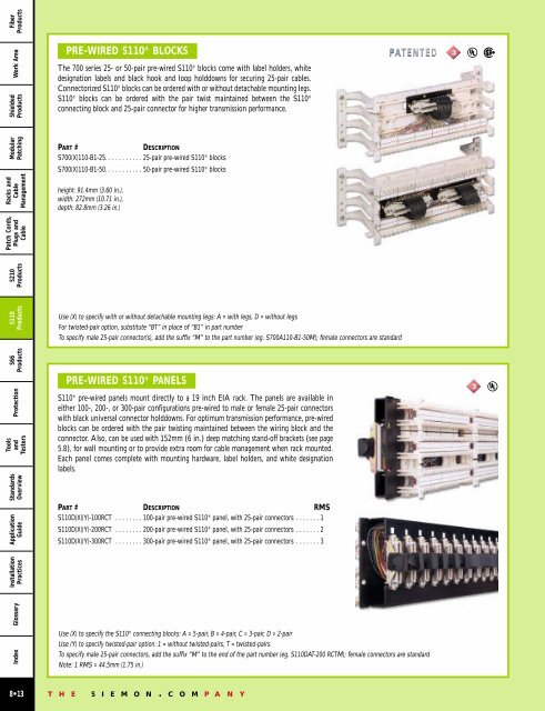 fiber products