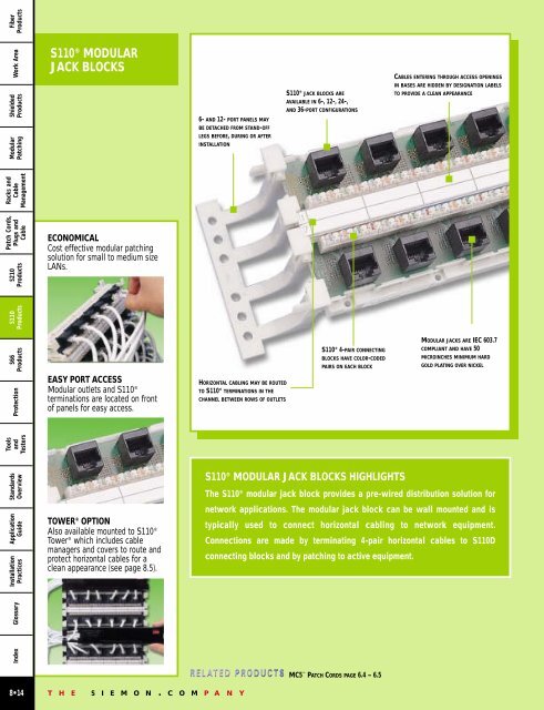 fiber products