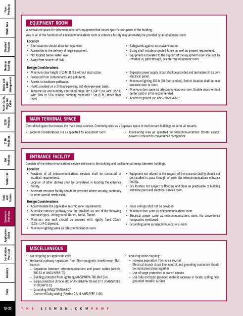 fiber products