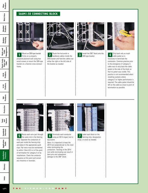 fiber products