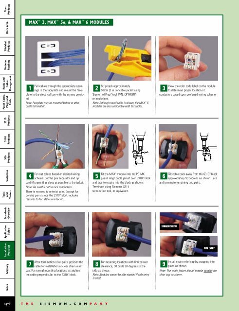 fiber products