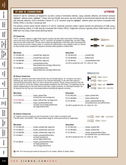 fiber products