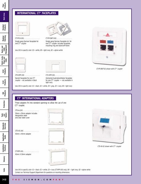 fiber products