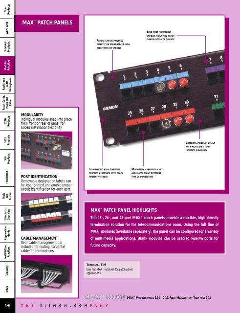 fiber products