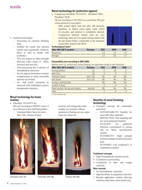 Colour Chronicle - Sept 2012 - Clariant