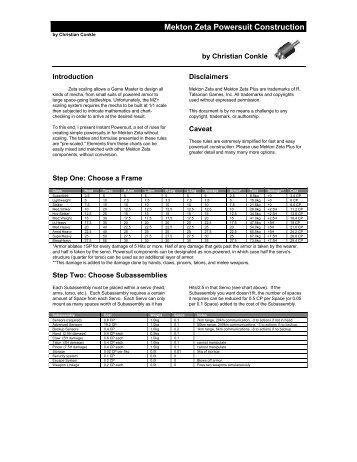 Mekton Zeta Powersuit Construction (PDF) - Mecha.com