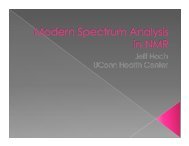 Modern Spectrum Analysis in NMR