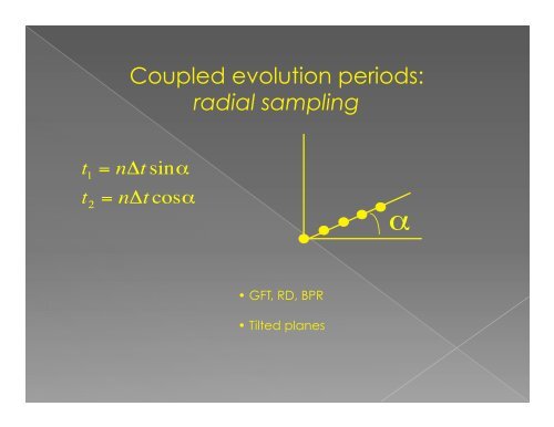 Modern Spectrum Analysis in NMR