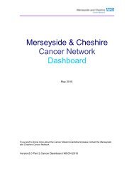 Merseyside & Cheshire Cancer Network Dashboard