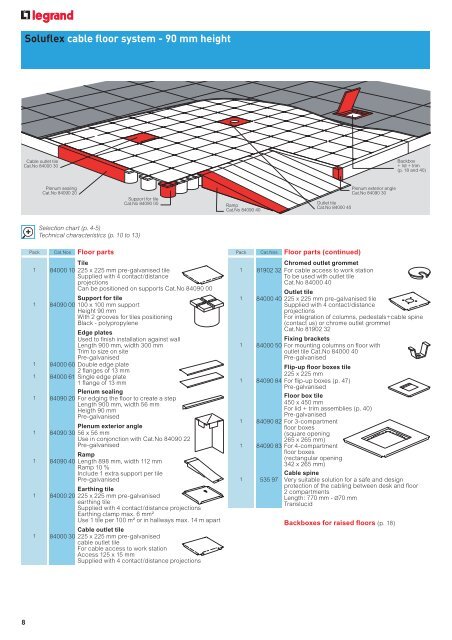 Download the catalogue - legrand