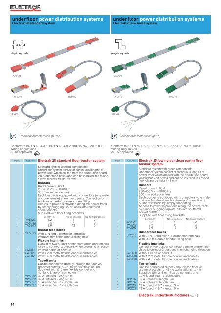 Download the catalogue - legrand