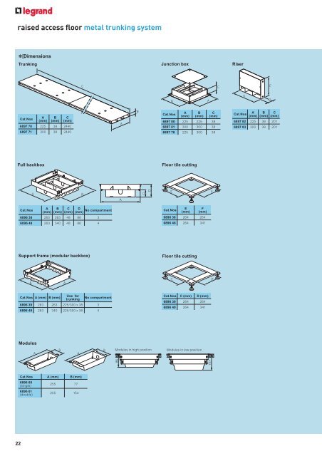 Download the catalogue - legrand