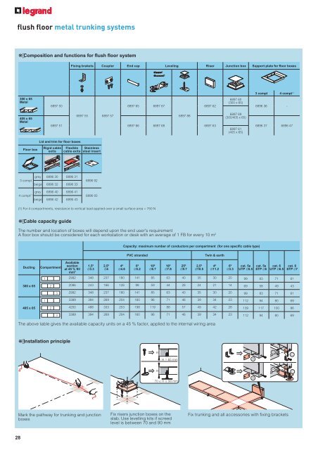 Download the catalogue - legrand