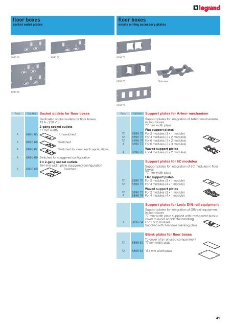 Pour Floor Exemple Boxes