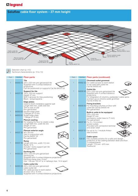 Download the catalogue - legrand