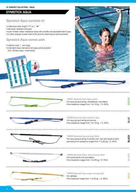 gymstick aqua