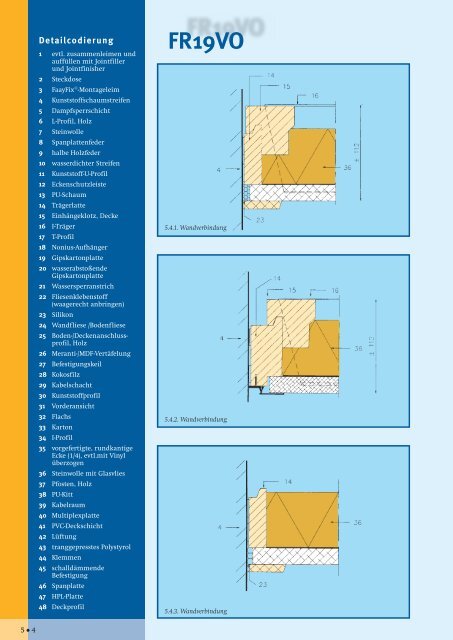 Prospekt zum Faay-Deckensystem als PDF-File - AB Schumacher ...