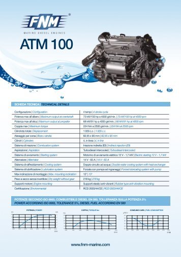ATM 100 - Tezana