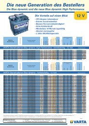 Tabelle f r PDF - VARTA Automotive PartnerNet