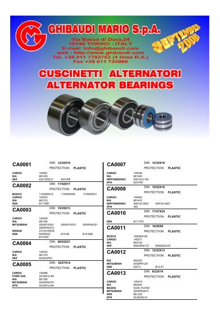 6303lh Bearing | informacionpublica.svet.gob.gt