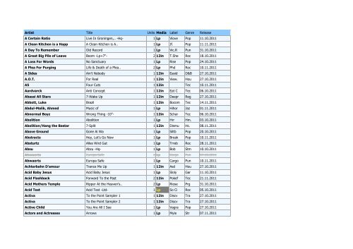 bis DISCover 28-01-2012 New - Vinyl