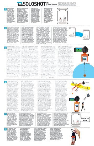 the Cheat Sheet - camforpro.com