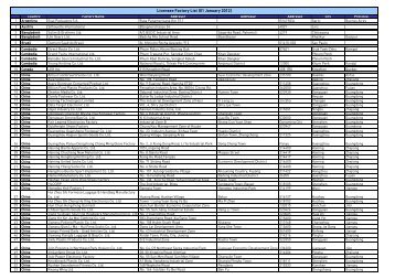 Licensee Factory List (01 January 2012) - adidas Group