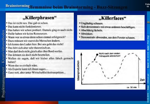 l Kreativitätsmethoden - Rz.fh-augsburg.de