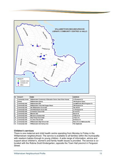 Williamstown Profile - Full report - Hobsons Bay