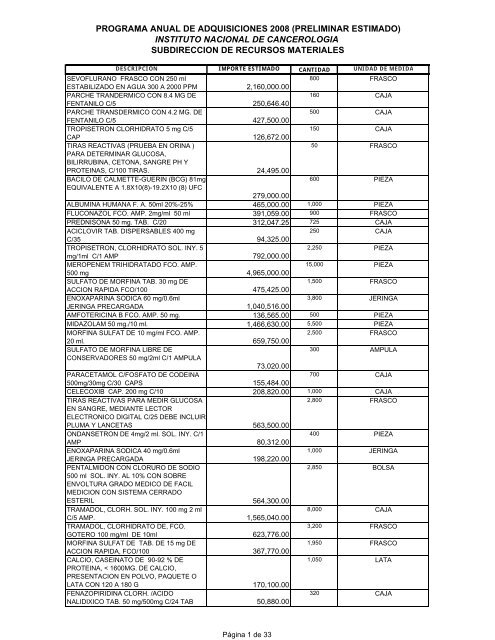 programa anual de adquisiciones 2008 - Instituto Nacional de ...