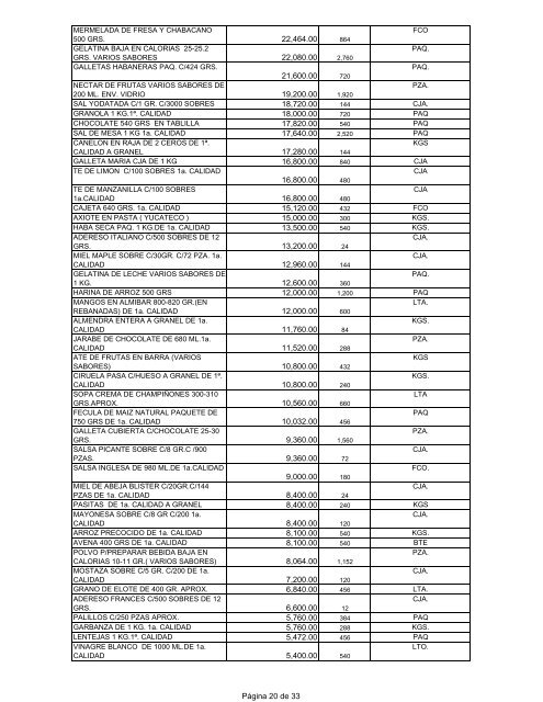 programa anual de adquisiciones 2008 - Instituto Nacional de ...