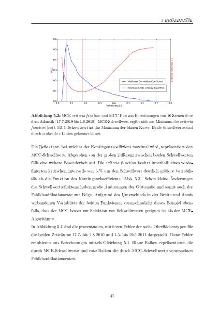 Vergleich zweier Schwellwertalgorithmen zur Wolkendetektion in ...