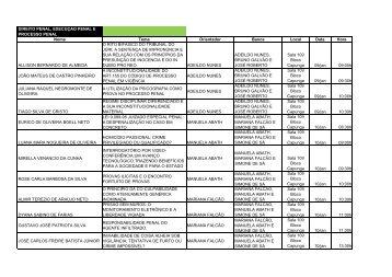 DIREITO PENAL, EXECUÃÃO PENAL E PROCESSO PENAL Nome ...