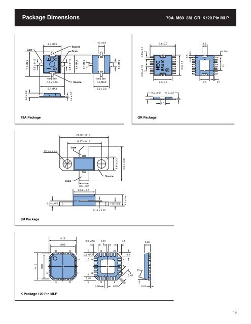 NEC RF & Wireless - California Eastern Laboratories