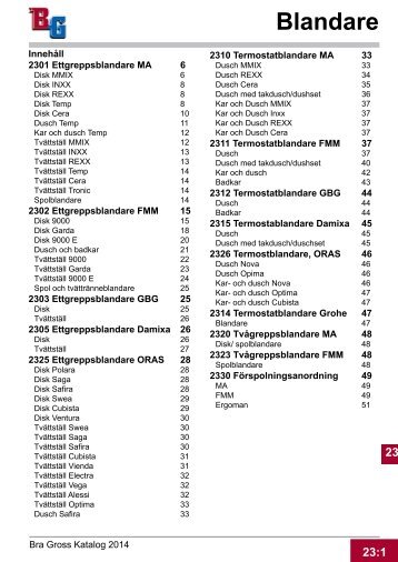 23. Blandare - Bra Gross