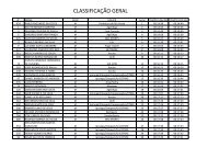 CLASSIFICAÇÃO GERAL