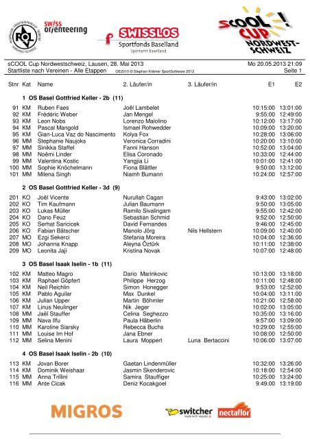 Startliste Klassen - sCOOL!