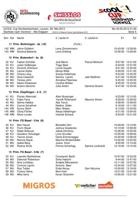 Startliste Klassen - sCOOL!