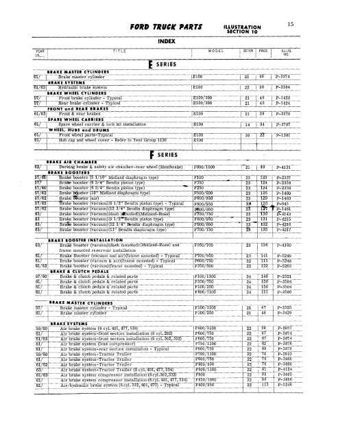 DEMO - 1957-63 Ford Truck Master Parts and Accessory Catalog