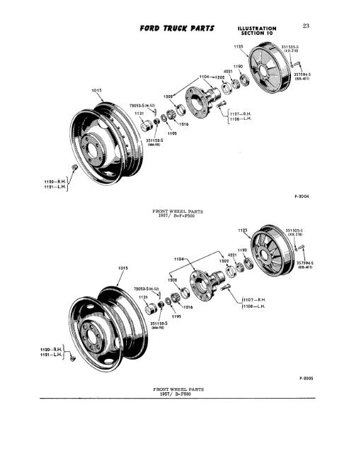 DEMO - 1957-63 Ford Truck Master Parts and Accessory Catalog