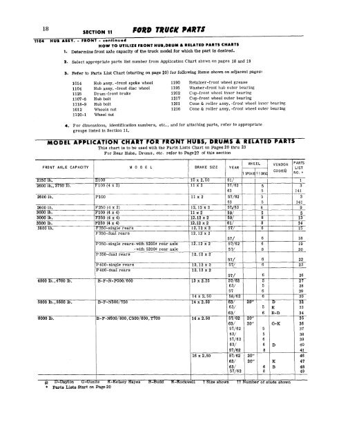 DEMO - 1957-63 Ford Truck Master Parts and Accessory Catalog