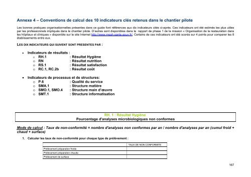 ORGANISATION DE LA RESTAURATION A L'HÔPITAL - Anap